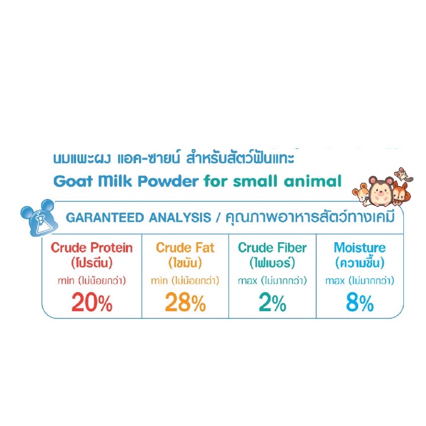 AG - Science แอค-ซายน์ นมสำหรับสัตว์ฟันแทะ 15 กรัม