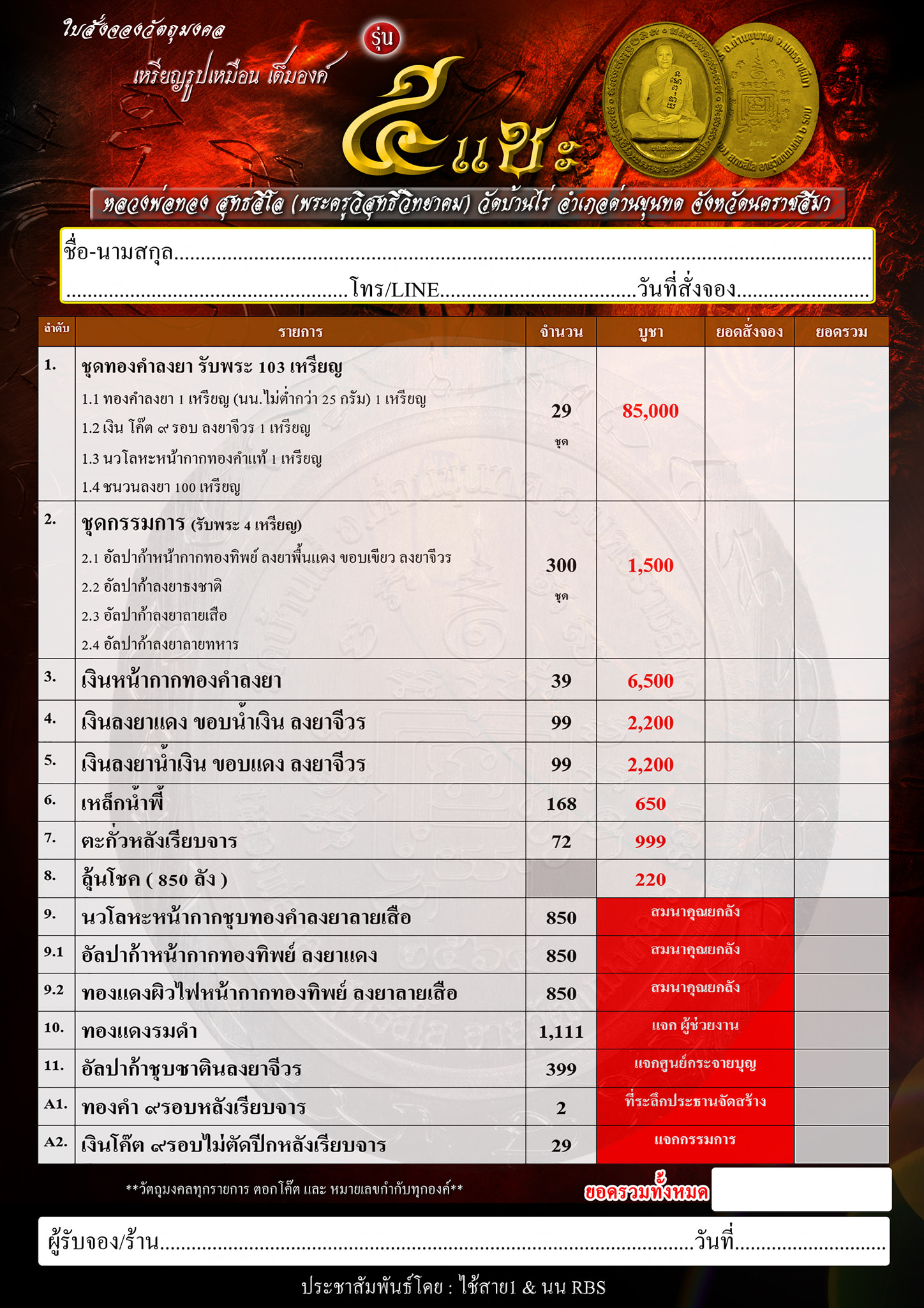 เหรียญ 5แชะ หลวงพ่อทอง ลุ้นเนื้อ