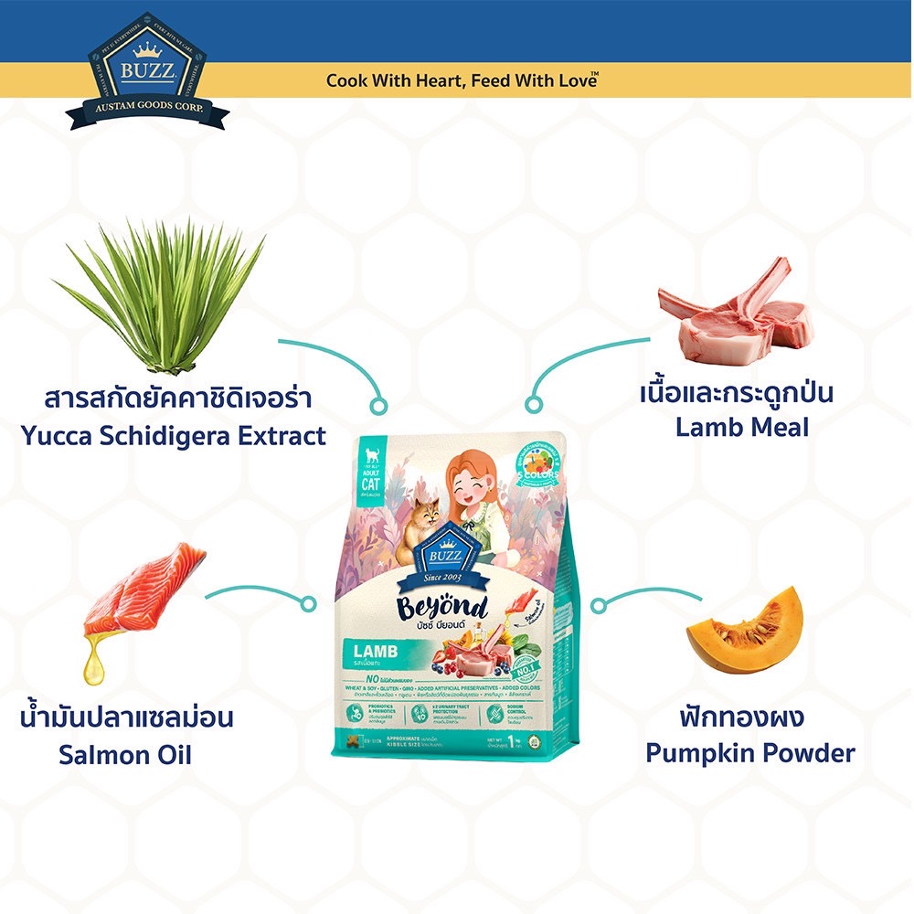 Buzz Beyond แมวโต รสแกะ 1 Kg