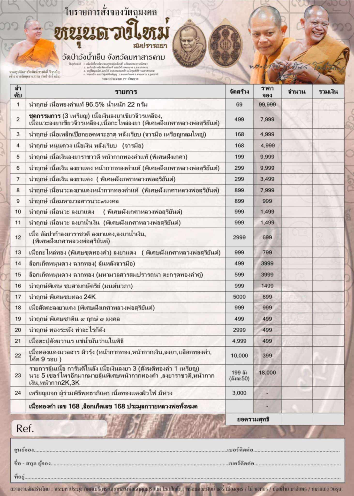 หนุนดวงใหม่ พระอาจารย์สุริยันต์ ยกลัง (พร้อมส่ง)