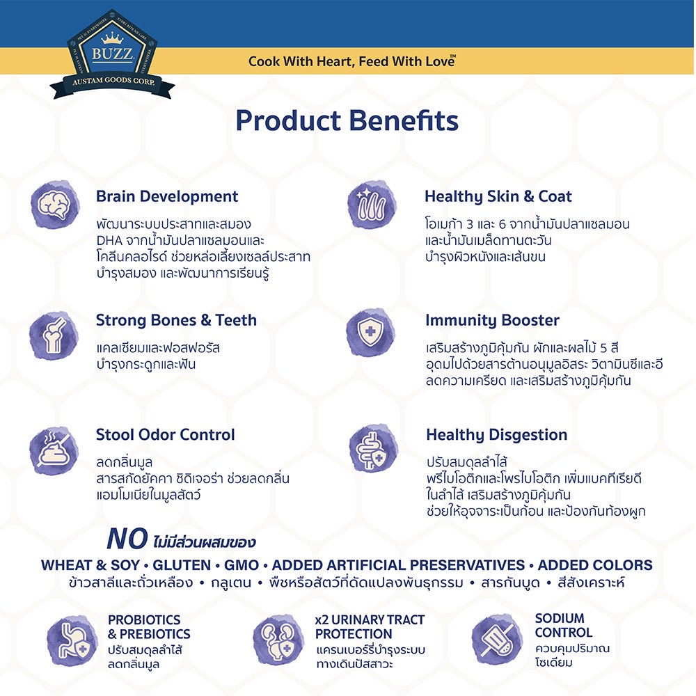 Buzz Beyond แมวโต รสแซลมอน 1 Kg