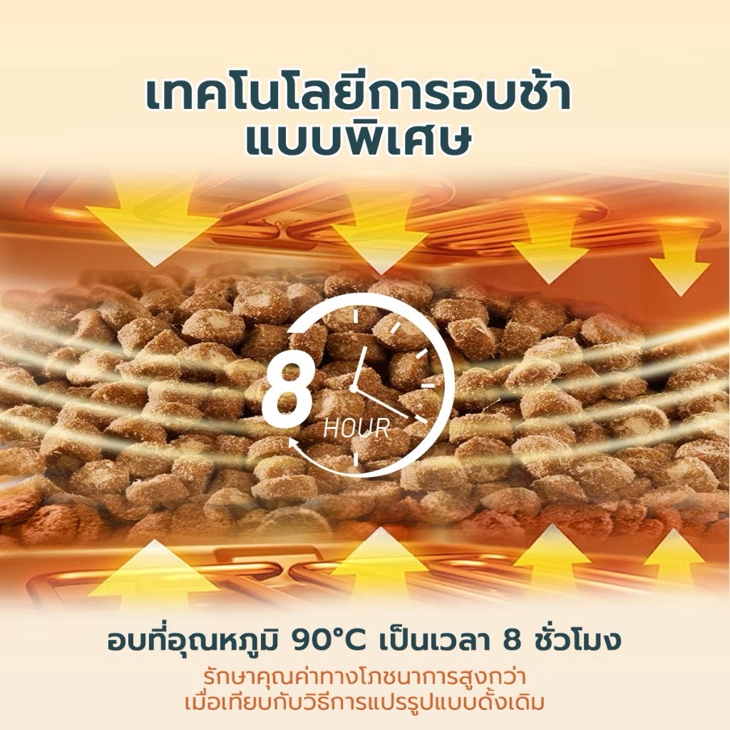 Bite of Wild Grain Free B45 โปรตีน 42% สูตรปลาทูน่า 1 Kg