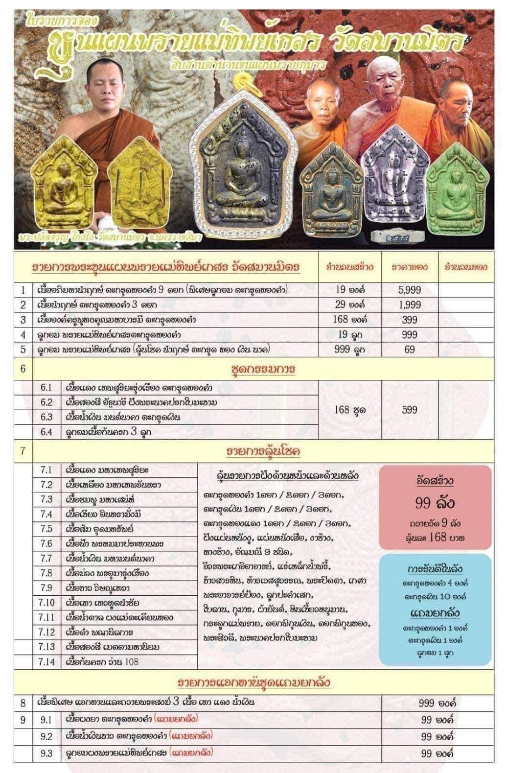 ขุนแผนพรายแม่ทิพย์เกสร พระอาจารย์ป๋อง วัดสมานมิตร(ยกลัง)
