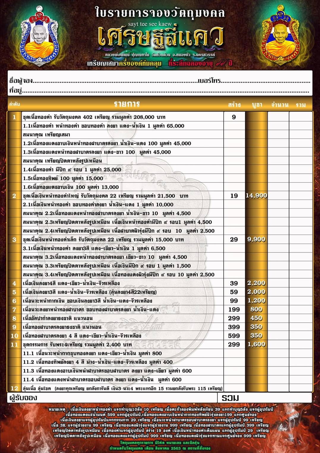 ปิดจอง 15 ก.ค เหรียญเสมา รุ่น เศรษฐีสี่แคว หลวงพ่อพัฒน์ วัดห้วยด้วน