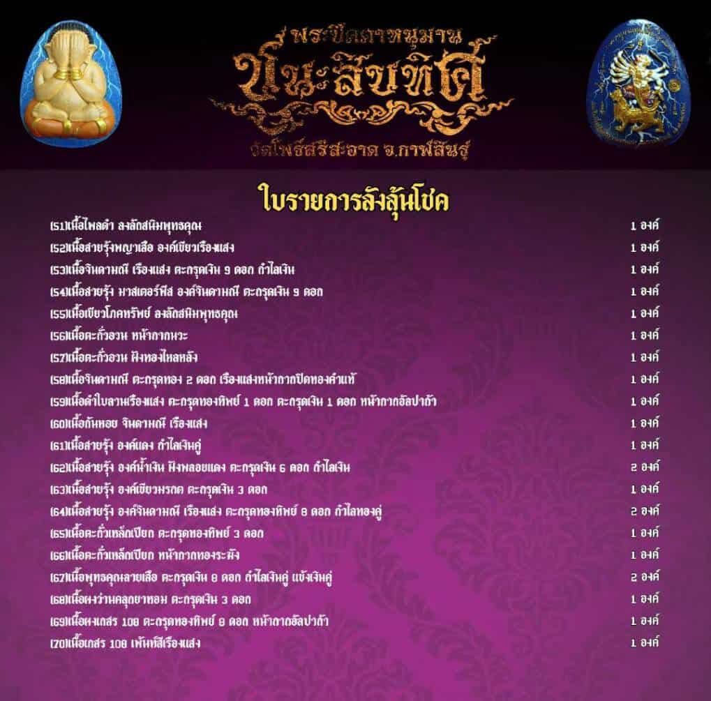 พระปิดตาหลังหนุมานขี่สิงห์ รุ่น หนุมานชนะสิบทิศ ปลุกเสก 28/11/68