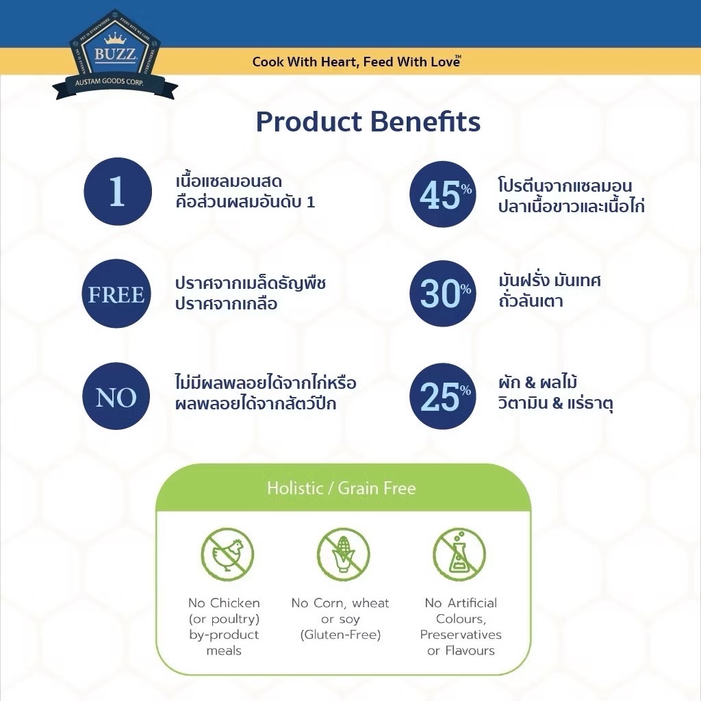 Buzz Netura สุนัขโตพันธุ์เล็ก รสแซลมอน (เม็ดเล็ก) 800 กรัม