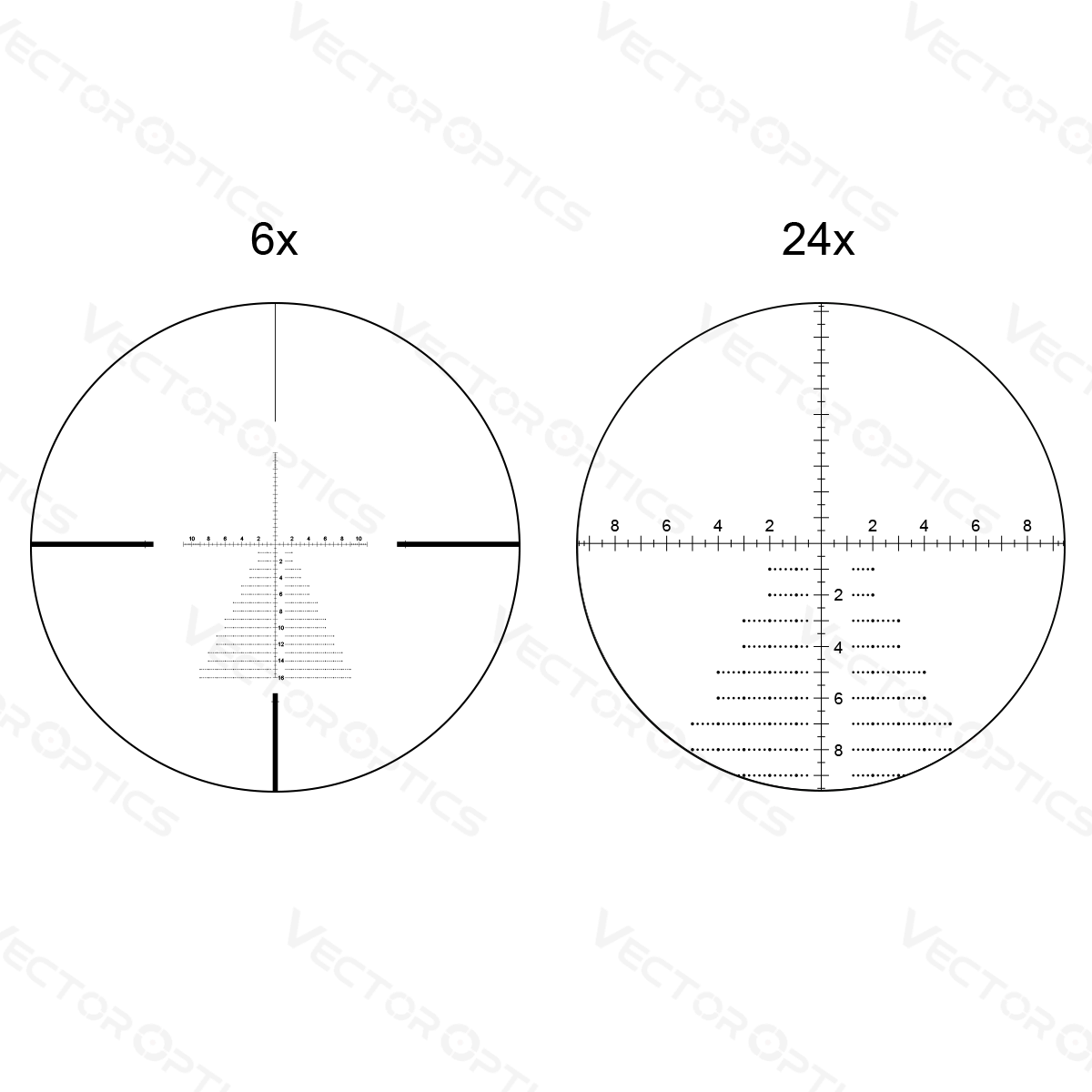 VICTOROPTICS 6-24X50FFP