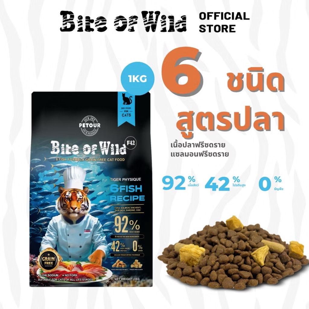 Bite of Wild Grain Free โปรตีน 42% สูตรปลา 6 ชนิด 1 Kg