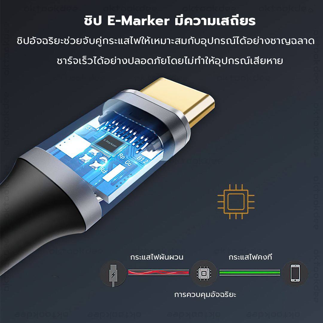 USB-C to USB-C PD100W USB 3.1 10Gbps 4K@60Hz