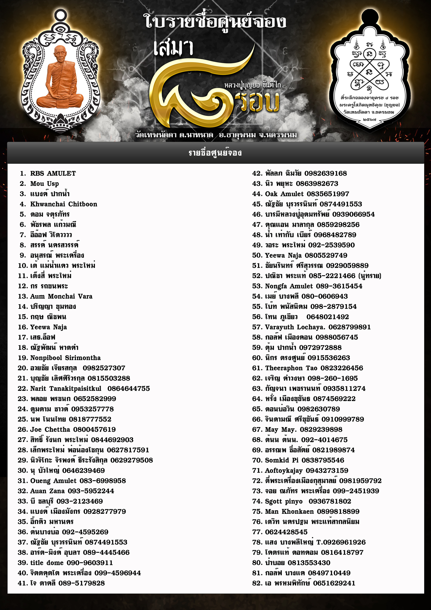 เปิดจอง เหรียญเสมา 8 รอบ หลวงปู่ยอ วัดเทพนัดดา จ.นครพนม