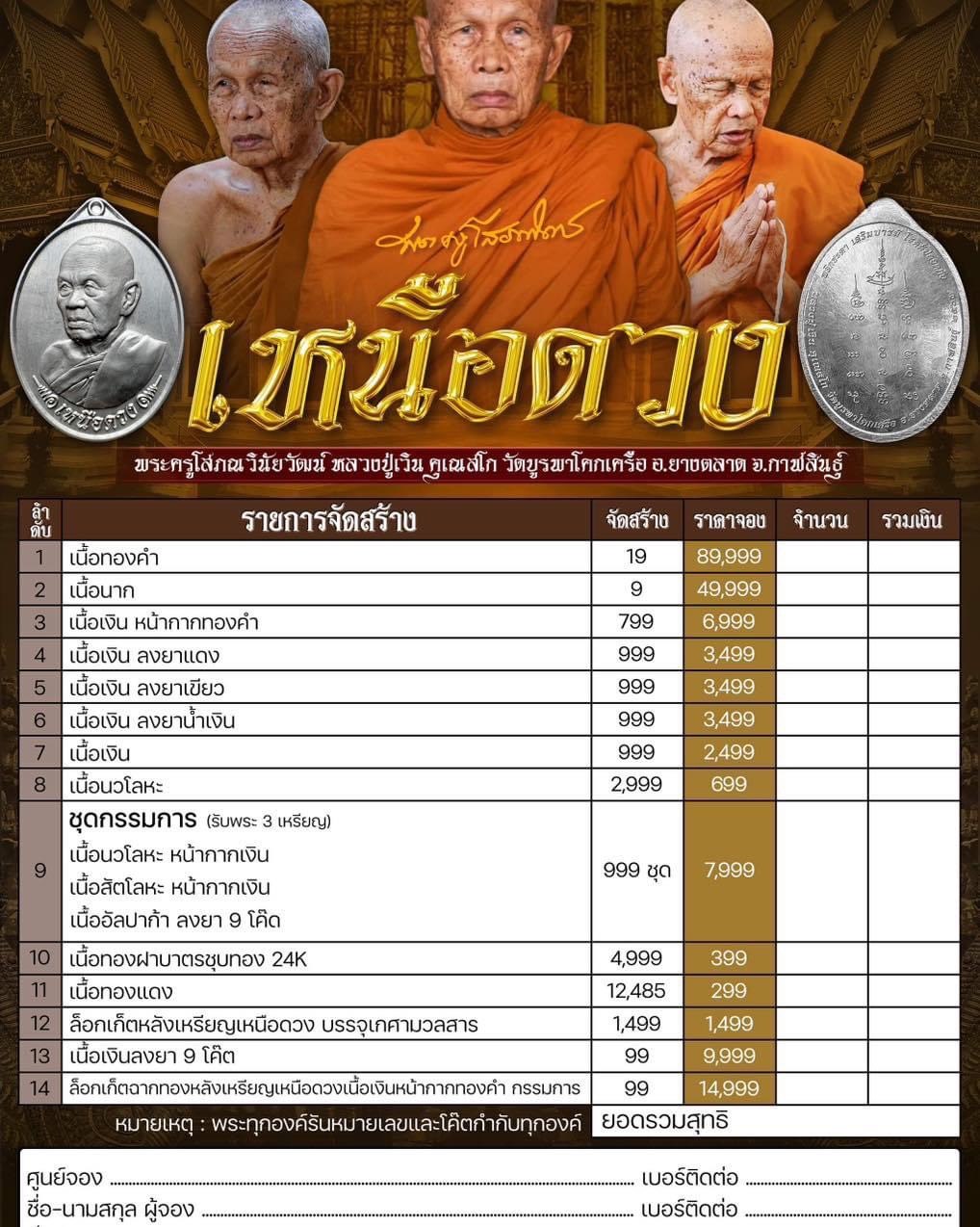 เหนือดวงปู่เวิน