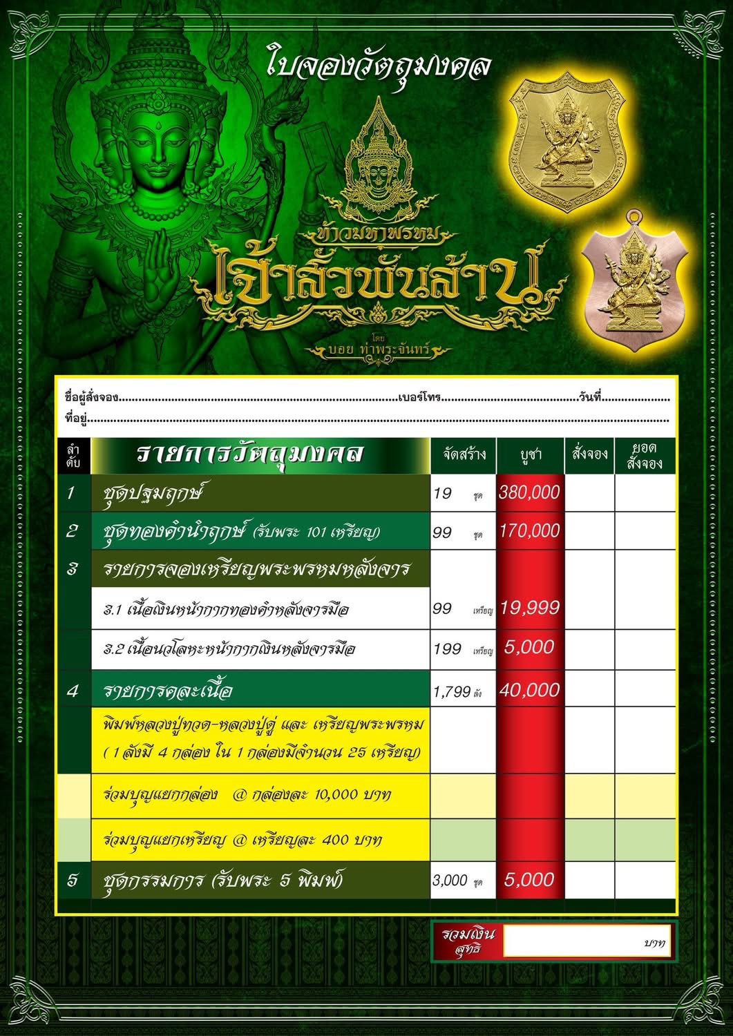 ท้าวมหาพรหม เจ้าสัวพันล้าน 2568 รายการ 4ลังลุ้น กล่องเล็ก 25 ลุ้น (ยกกล่อง) ปลุกเสก 22เดือนสิงหาคม 2568