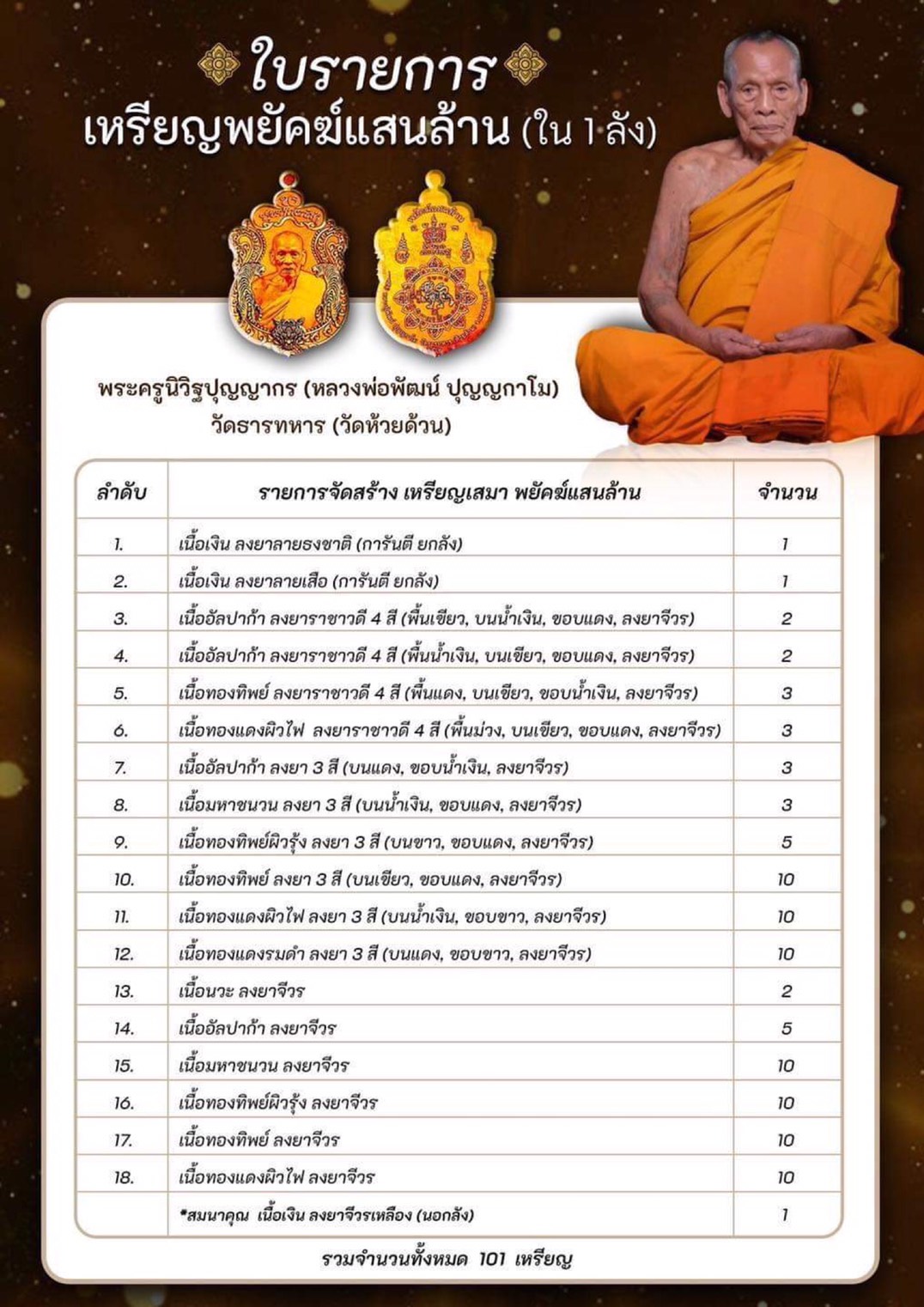 เปิดจอง เหรียญพยัคฆ์แสนล้าน(ยกลัง)