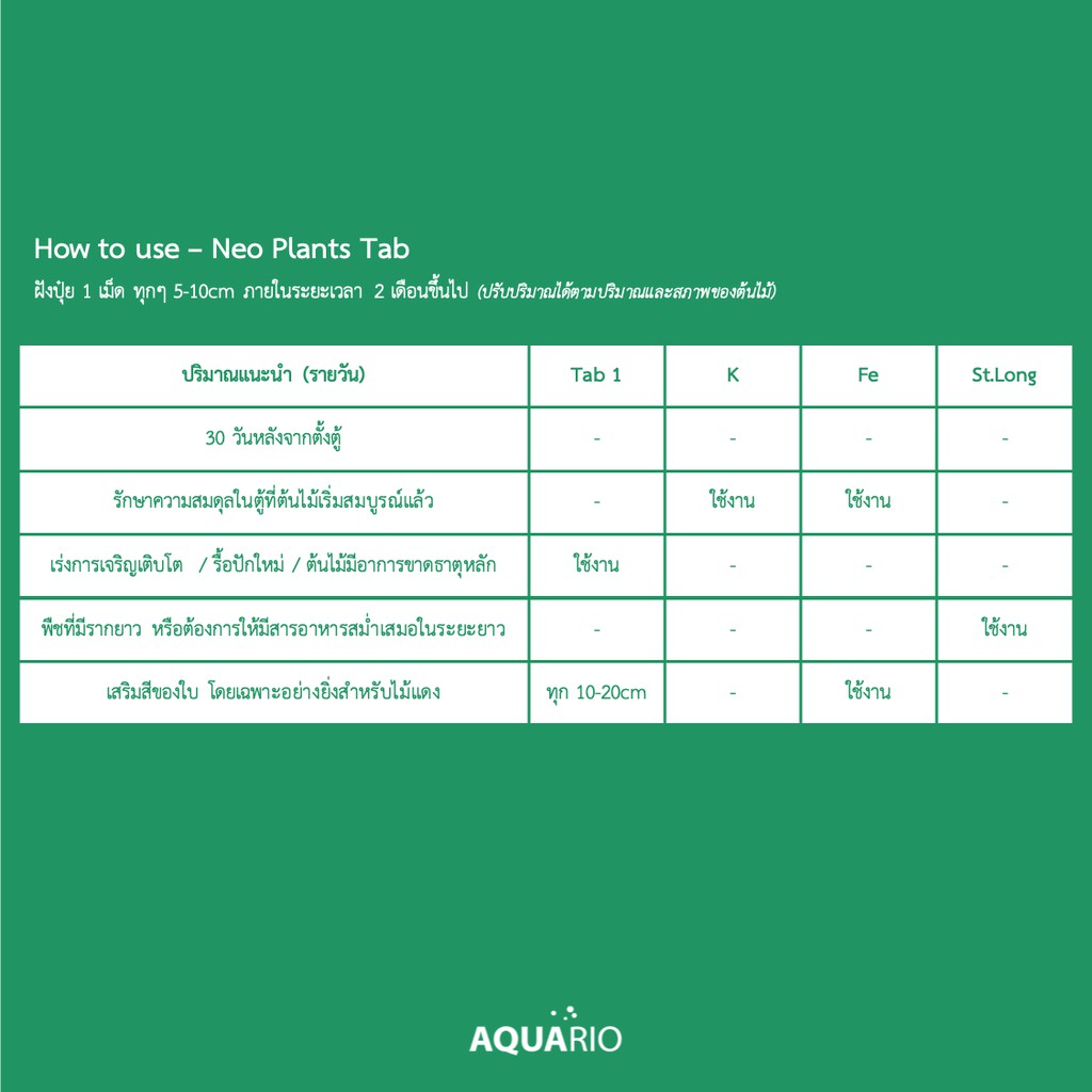 AQUARIO NEO PLANTS TAB ปุ๋ยฝังสำหรับพรรณไม้น้ำ แร่ธาตุต่างๆ ทั้งระบบปุ๋ยเคมีและปุ๋ยอินทรีย์