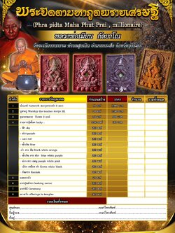 พระปิดตามหาภูติพรายเศรษฐี ปลุกเสก 9 สิงหาคม 2566