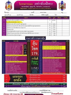 รุ่น เพชรกลับเหนือดวง (แกะแล้ว) หลวงพ่อพัฒน์ วัดห้วยด้วน