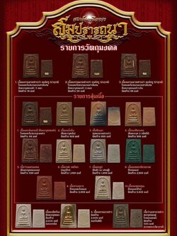 สมเด็จเหนือดวงสมปรารถนา หลวงปู่ศิลา (รายการยกลังลุ้นเนื้อ พร้อมส่ง)