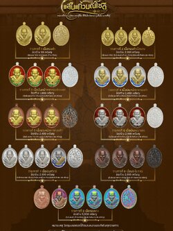 หลวงปู่มหาศิลา รุ่น แสนแก้วมณีโชติ และฉลามเรียกทรัพย์ งับเงินงับทอง(พระออกแล้ว พร้อมส่ง)