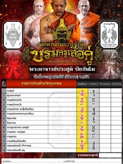 พ่อท่านสมภารเจ้าวัด บรมครูเสือคู่ พระอาจารย์ประสูติ วัดในเตา