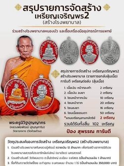 เปิดจอง รุ่น เจริญพร2 ป๋อง สุพรรณ การันตี(แยก)