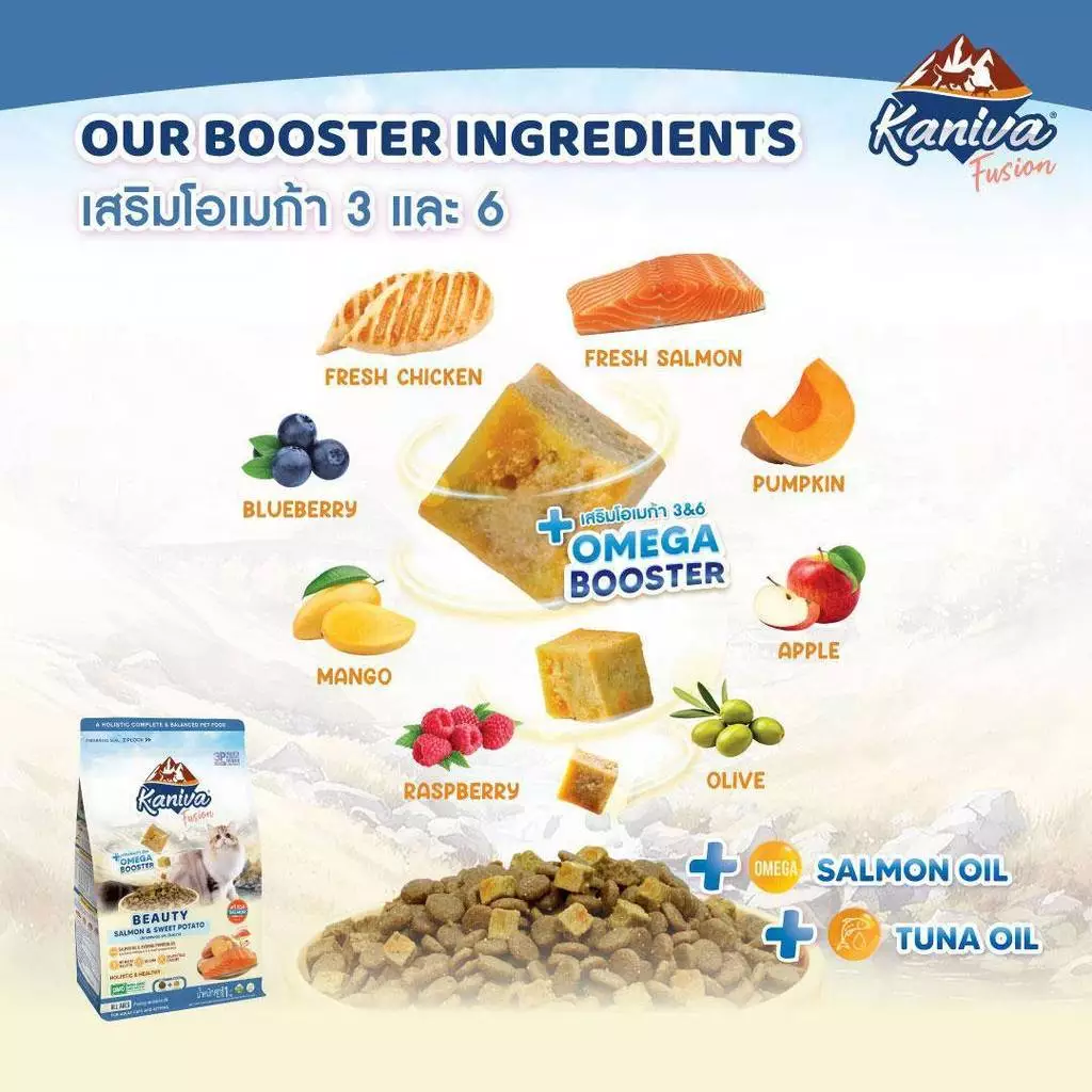 Kaniva Fusion Beauty แซลมอนและมันหวาน 1 Kg