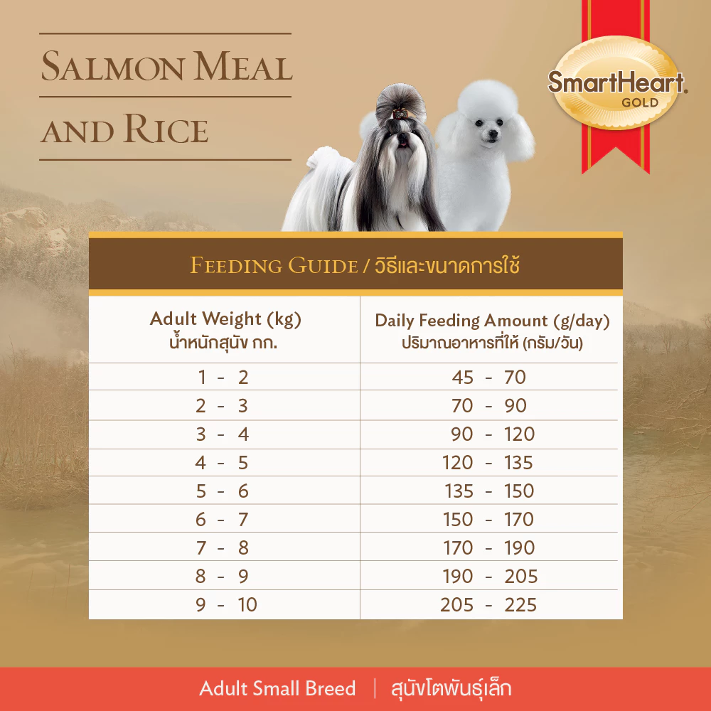 SmartHeart Gold Salmon Meal and Rice พันธุ์เล็ก-แซลมอน/ข้าว 1 Kg