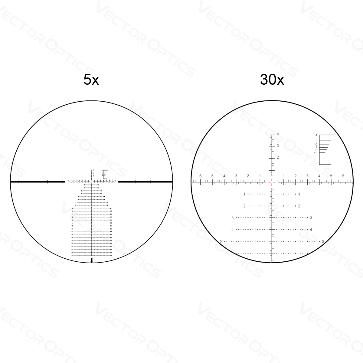 Vector continental 5-30X56FFP